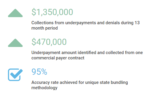Lake_Charles_Memorial_Contract_Management_Benefits.png