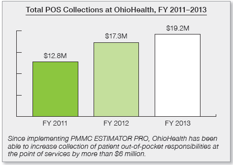 OhioHealth_POS_Collections.png